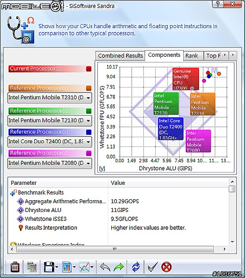 BenQ 14吋輕省型筆記型電腦－Joybook S43開箱試用