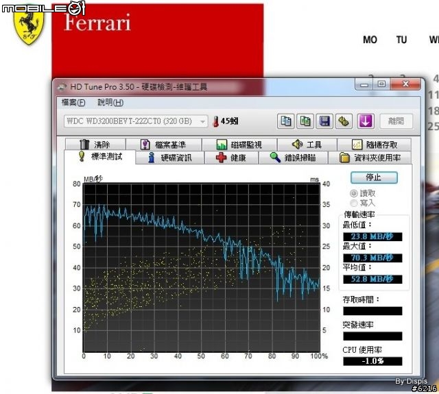 讓人心跳加速的acer Ferrari one-200 (11/24新增L310與SU3500的比較)