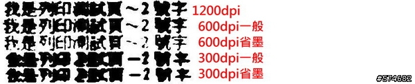 揭開神秘的面紗 品質與費用的平衡 Brother HL-2140