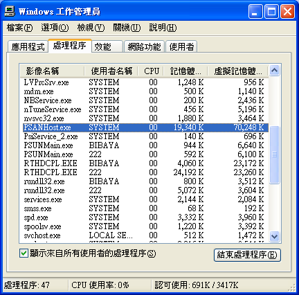 Panda Cloud Antivirus 1.0