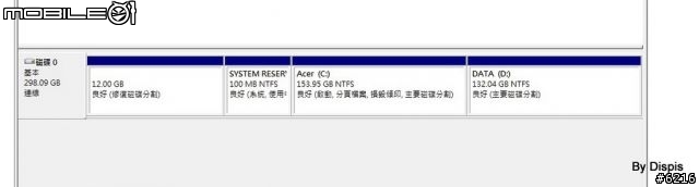讓人心跳加速的acer Ferrari one-200 (11/24新增L310與SU3500的比較)