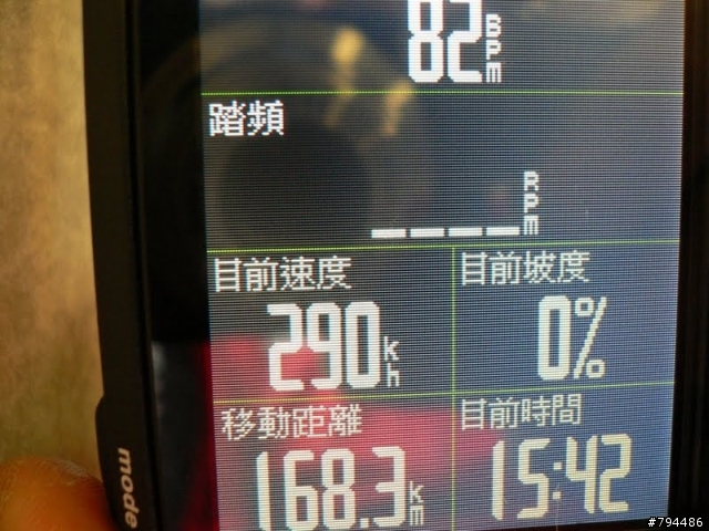 台中高鐵肉腳團-〉搬到新的版面了喔!