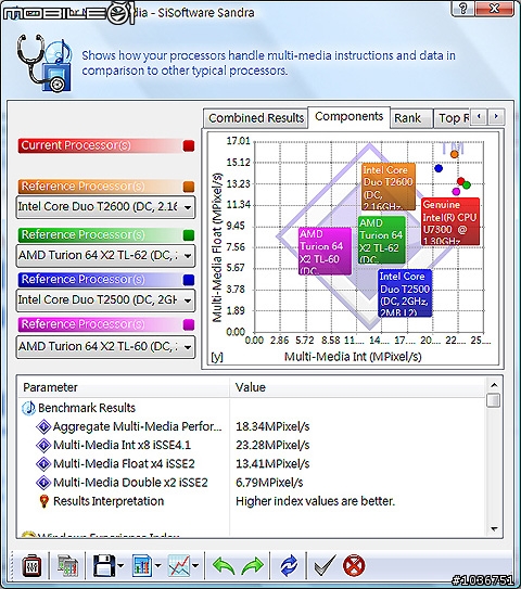 BenQ 14吋輕省型筆記型電腦－Joybook S43開箱試用