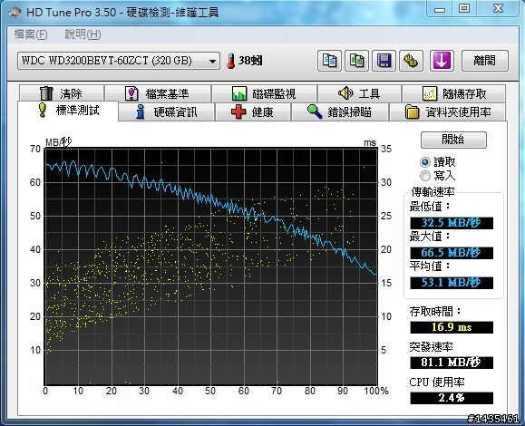 超輕薄的CULV筆電--DM1-1001TU搶先開箱!!