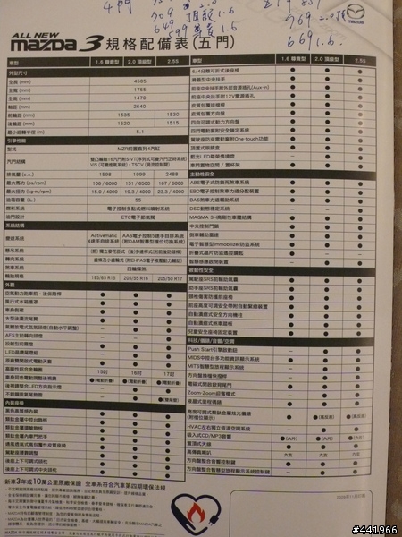 新馬三4門/5門台灣趴趴跑照片曝光!接單價全數出爐!