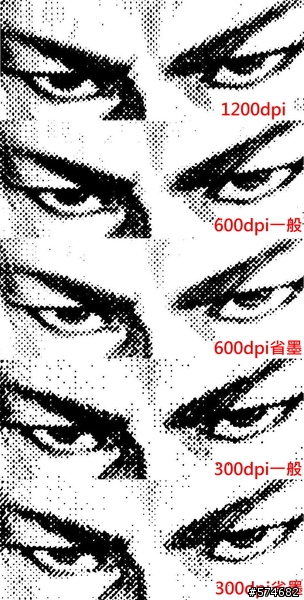 揭開神秘的面紗 品質與費用的平衡 Brother HL-2140