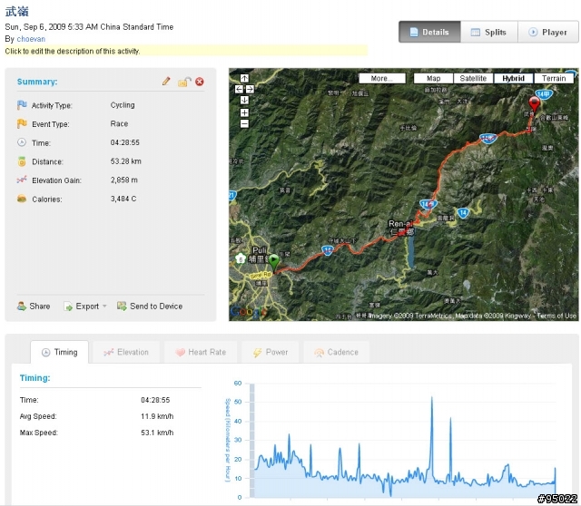 Garmin Connect Explore | 相見恨晚的訓練平台