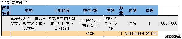 這禮拜五(11/20)的音樂會,手上多一張票,急尋有興趣的人認領