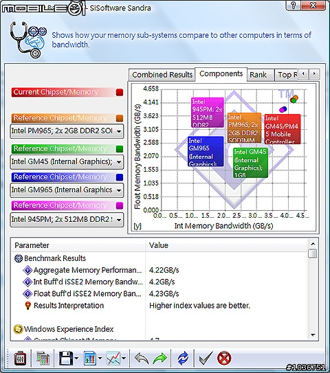 BenQ 14吋輕省型筆記型電腦－Joybook S43開箱試用