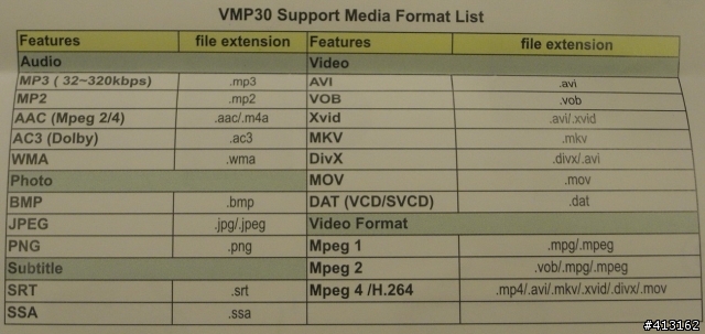 「開箱文」Viewsonic VMP30三鳥牌HDMI影音播放器