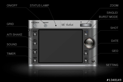 真正完整的數位相機app G700 1st soft camera