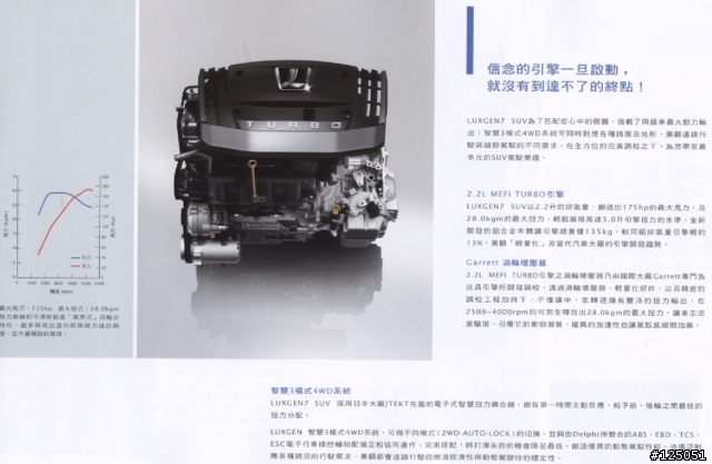 LUXGEN7 SUV車展心得(附DM照)