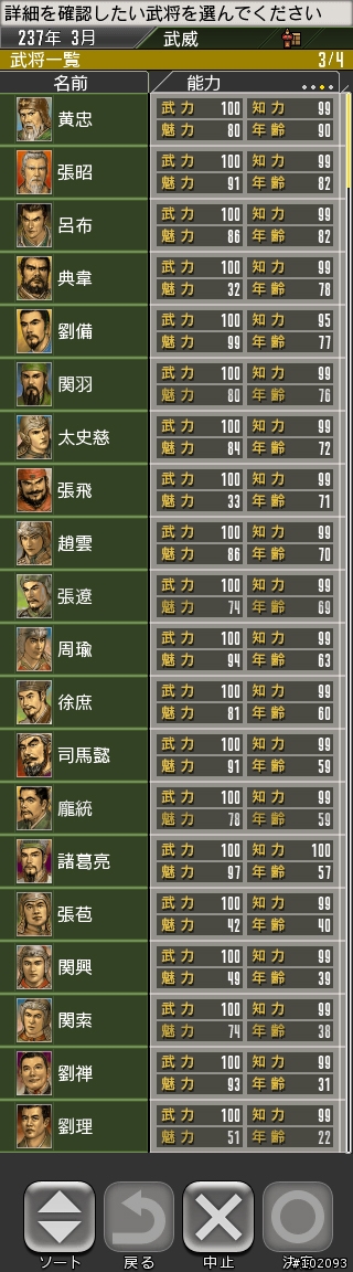 誰說阿斗扶不起