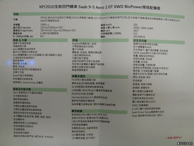 新95南港賞車照~~非專業也~~