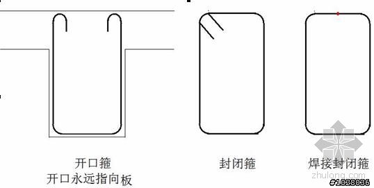 不專業 但很會催眠的地震與房屋結構安全分享