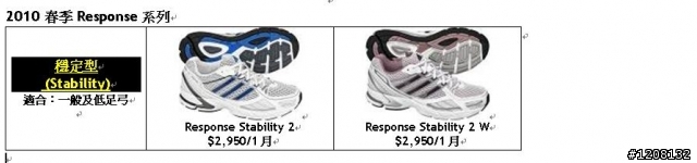 【搶先開箱】2010年adidas全新春季adizero跑鞋及其他跑鞋系列資訊