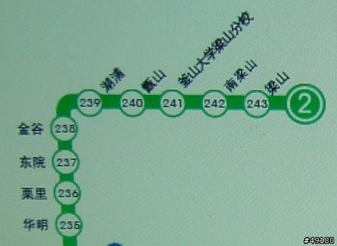韓國釜山地鐵介紹