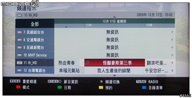 LG SL80時尚無邊框電視體驗試用分享(圖很多)