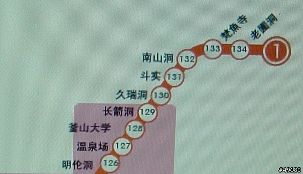 韓國釜山地鐵介紹