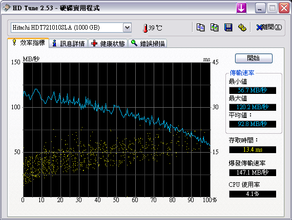 警急求助關於WD10EADS-00P8B0這顆硬碟