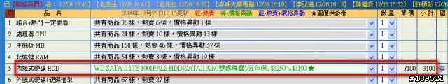 紐頓電腦店員服務態度真的很差