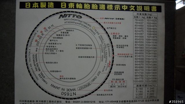 RAYS VR G2開箱 (GRF)
