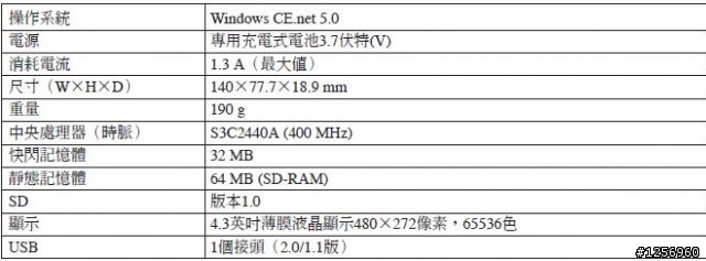 CN-VX108小改