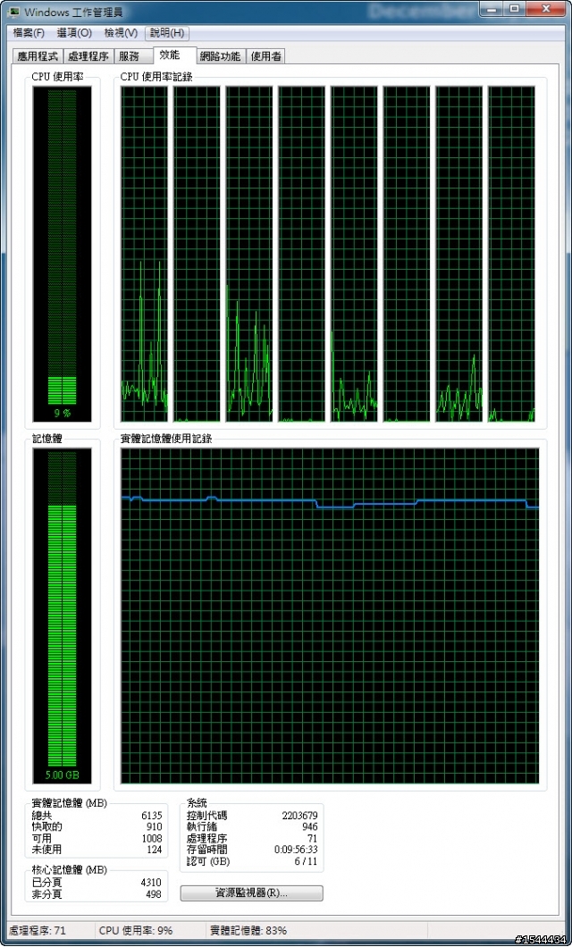 W7 64bit 記憶體百思不解的問題...