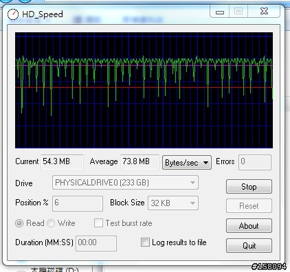 Asus 1201N 改裝 intel X25-M G2 SSD 80G 灌 XP