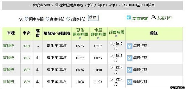 【約騎】99/01/02 南投縣信義鄉柳家梅園