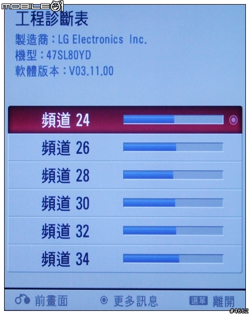 LG SL80時尚無邊框電視體驗試用分享(圖很多)
