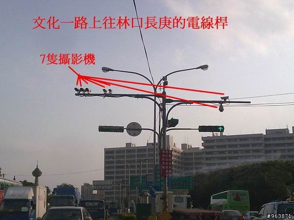 台北縣在缺錢!務必遵守交通規則,不要被合法的土匪搶了( 還是生活在,沒有楚門世界翻版的城市,比較好 )