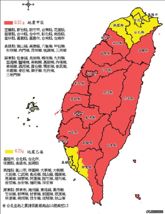 不專業 但很會催眠的地震與房屋結構安全分享
