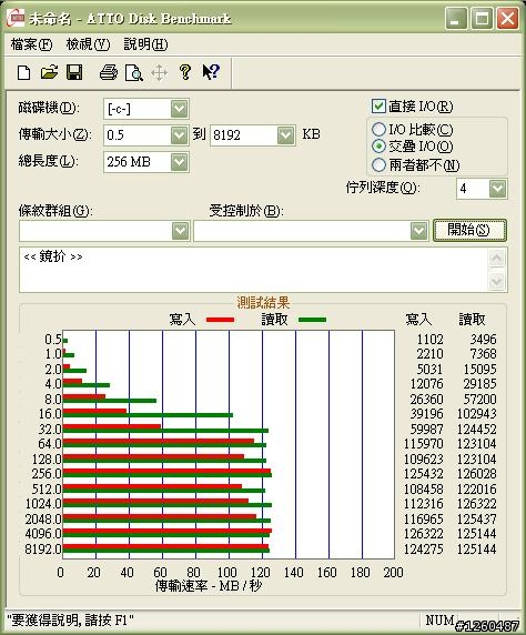 (問題已解決謝謝各位大大的幫忙)是Hitachi 7k1000.C的問題嗎?(有把一些結論整理)