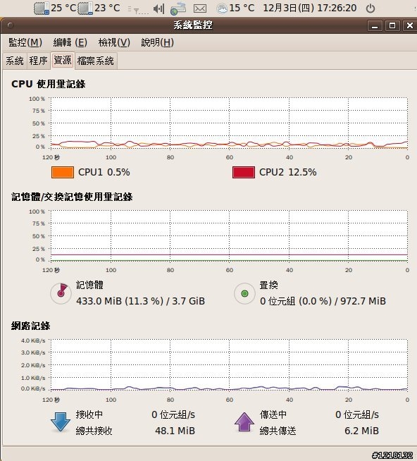把大手裡劍塞進小機殼