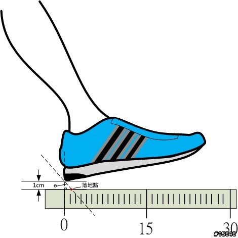 Adidas AdiZERO Adios競賽型輕量慢跑鞋測試報告