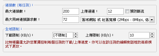 為什麼我的ADSL 2M 掛BT 就會斷線.