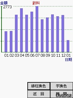2010/01/13 更新 即時記帳軟體v1.8 匯出至電腦端Excel
