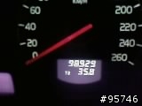 我的s60 2.0t好省油喔