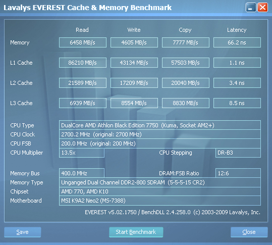 AMD 770 與 Athlon 64 X2 7750BE 新手無加壓超頻效能分享!