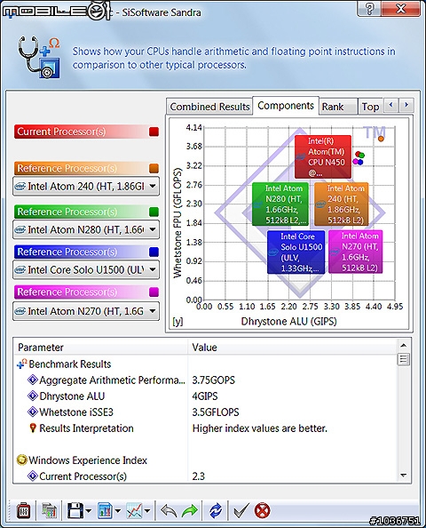 BenQ新世代輕薄美型小筆電－Joybook Lite U103試用分享