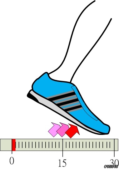 Adidas AdiZERO Adios競賽型輕量慢跑鞋測試報告