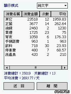 2010/01/13 更新 即時記帳軟體v1.8 匯出至電腦端Excel