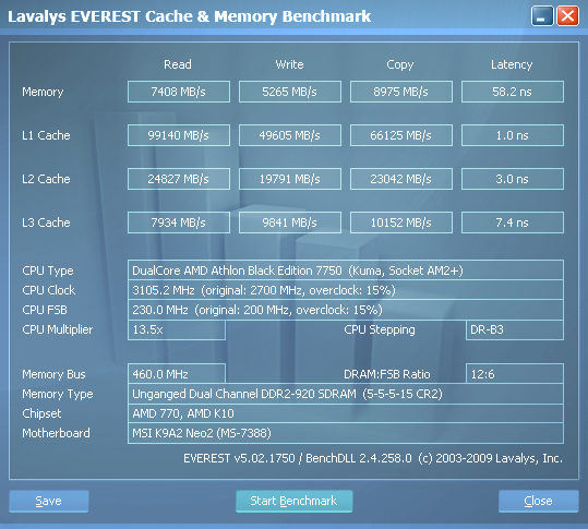 AMD 770 與 Athlon 64 X2 7750BE 新手無加壓超頻效能分享!