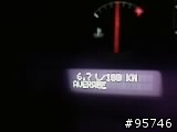 我的s60 2.0t好省油喔