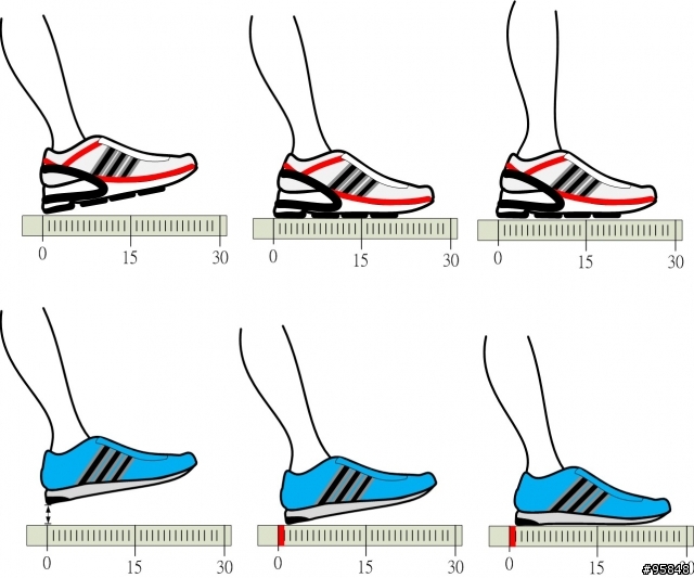 Adidas AdiZERO Adios競賽型輕量慢跑鞋測試報告