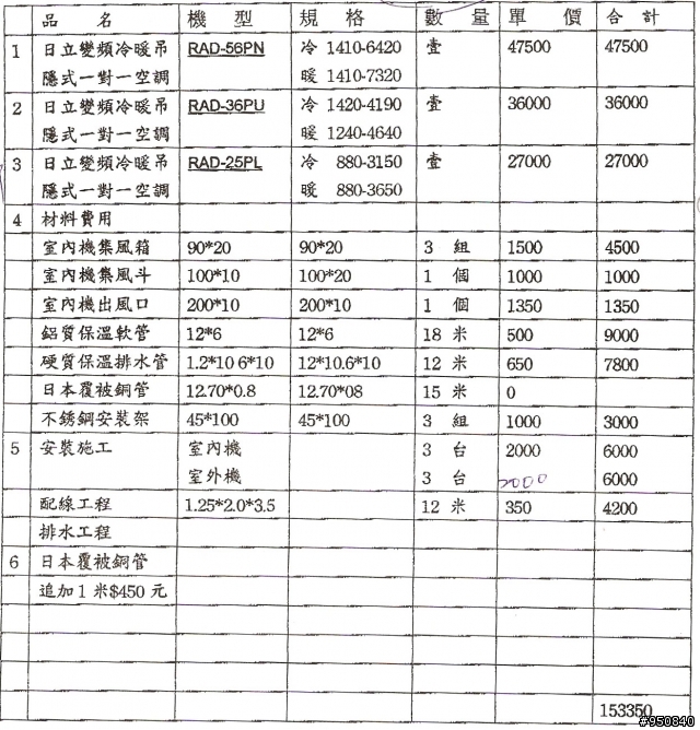 想請先輩們幫忙看一下關於冷氣的報價問題