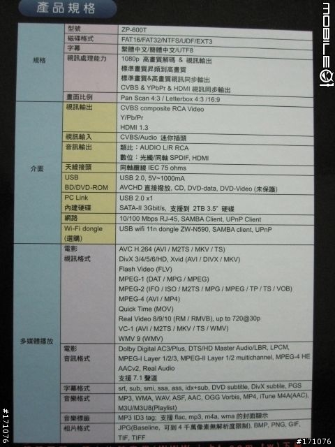 兆赫ZP-600T開箱報告