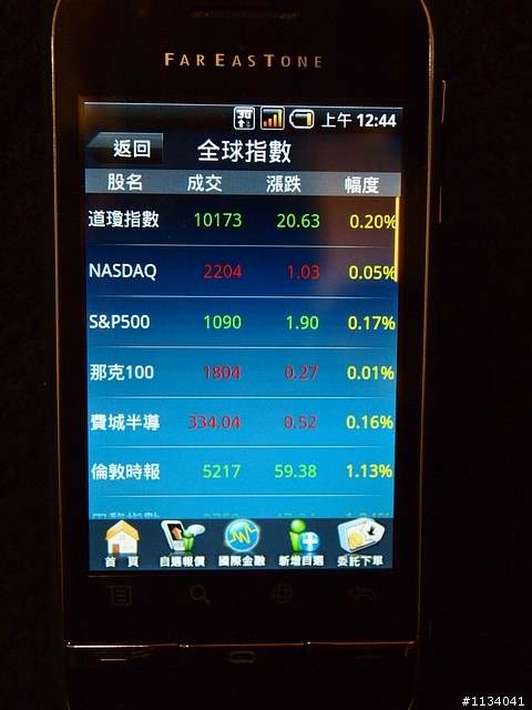 【分享】Android正夯~Commtiva T1來嚕!