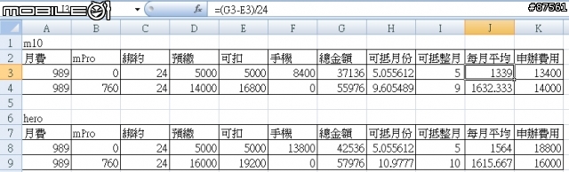 搭配中華電信資費計算公式